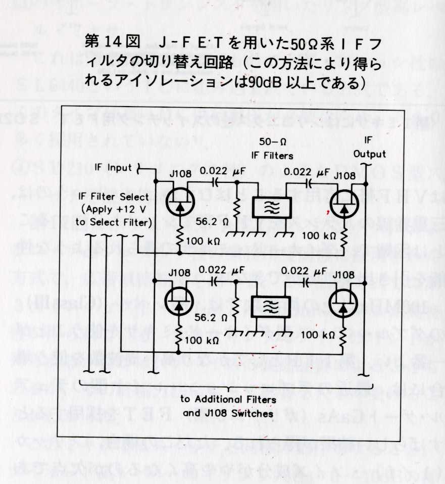 Rockwell Collins LowCost Series 455Kc Mechanical Filters 真空管にゲルマ