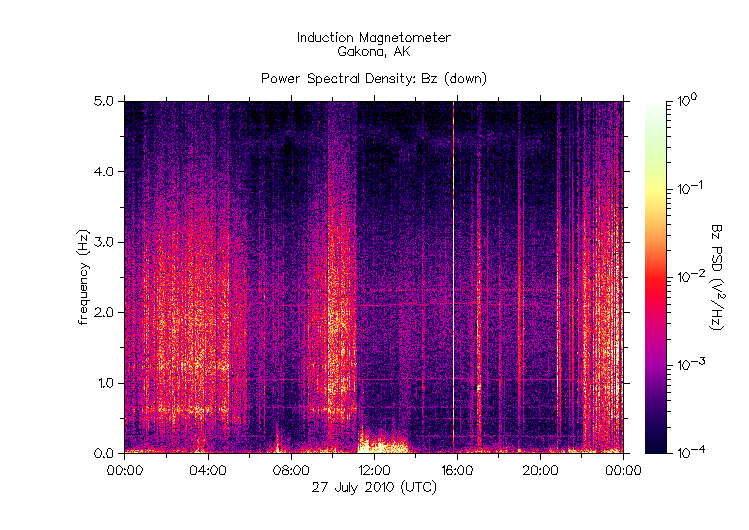 HAARPに地震波か？_e0171614_9103148.gif