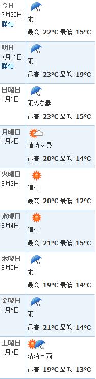 雨の日。_a0159707_2242161.jpg