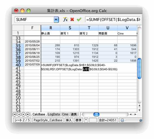 Openoffice Org Calc Portable 動的集最新集計表の作成 北の夢想科学小説