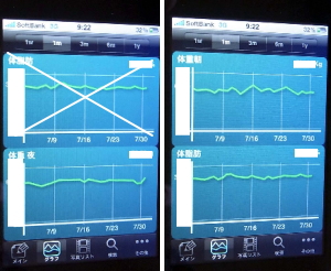 iPhoneで体重＆体脂肪管理＠i keep track of_b0193569_1002970.jpg