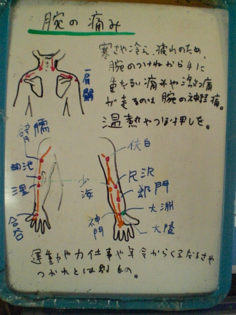 腕の痛み 神経痛 に効くツボ マッサージ 整体 ツボゲッチューりらく屋 朝霞