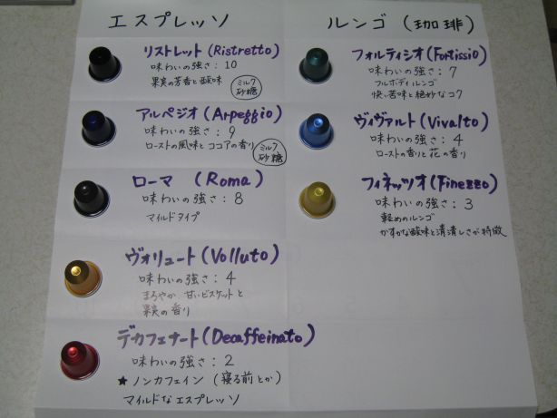 Nespressoでほっこり ゆららレシピ