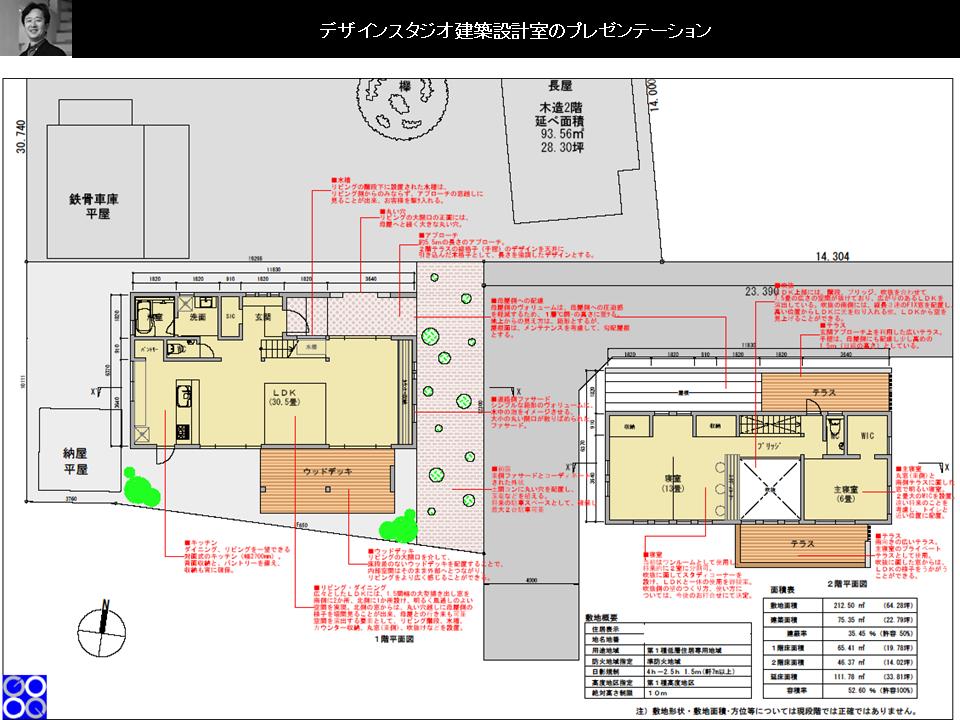 GOOG建築設計室 後藤さんのプレゼンです！_f0212875_19191316.jpg