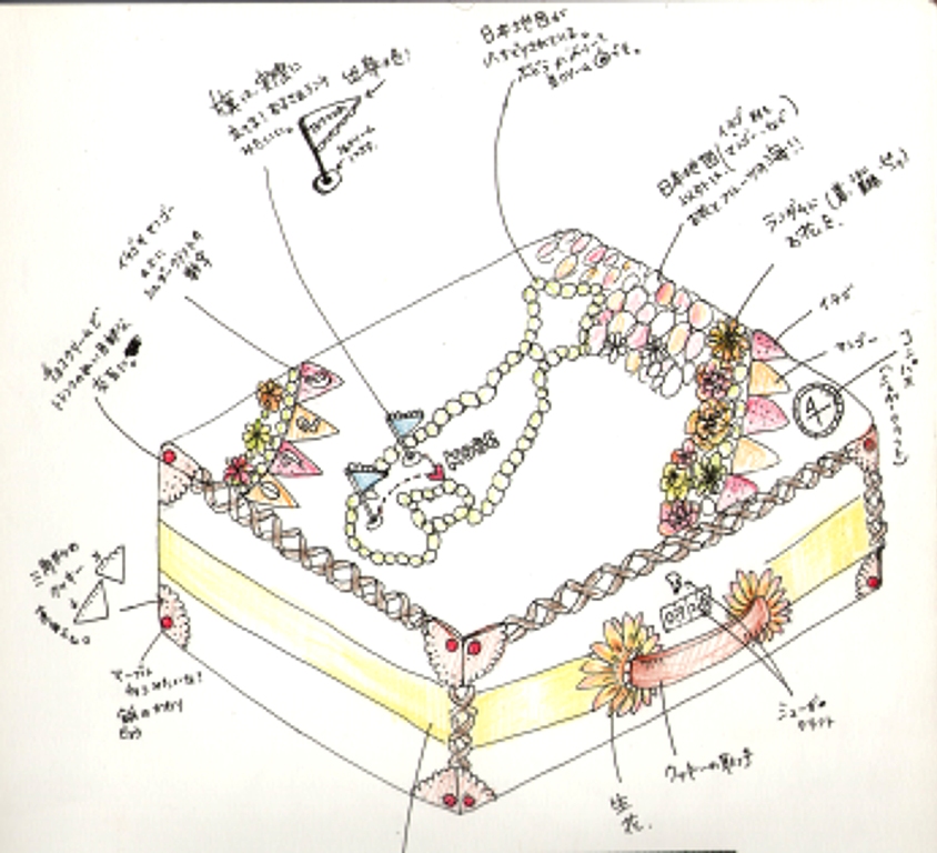 ウェディングケーキのイメージ画 花と畑とナチュラルウェディング カサブランカの日々