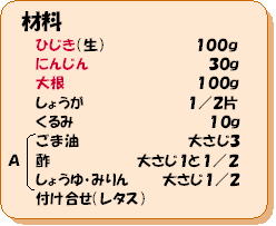 第1回 ひじきとたっぷり野菜のサラダ _b0199838_4381980.jpg