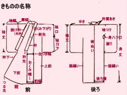 ことばの引き出し_f0205317_10232110.jpg