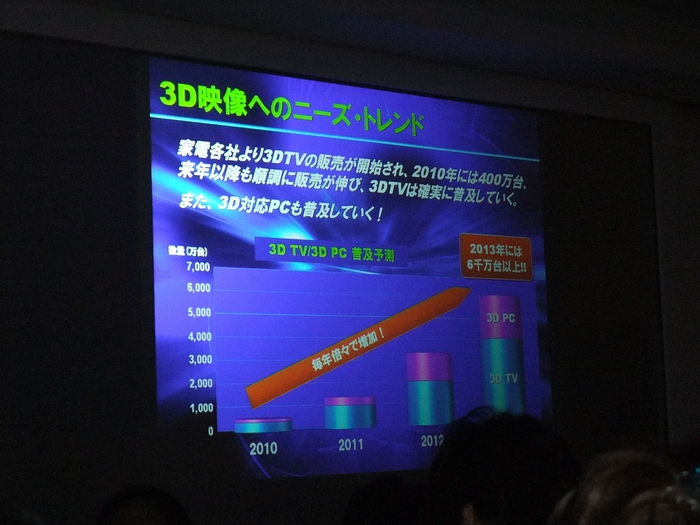 佐々木　希さん　ＦＵＪＩＦＩＬＭ　３Ｄで登場！！？_f0050534_23314688.jpg