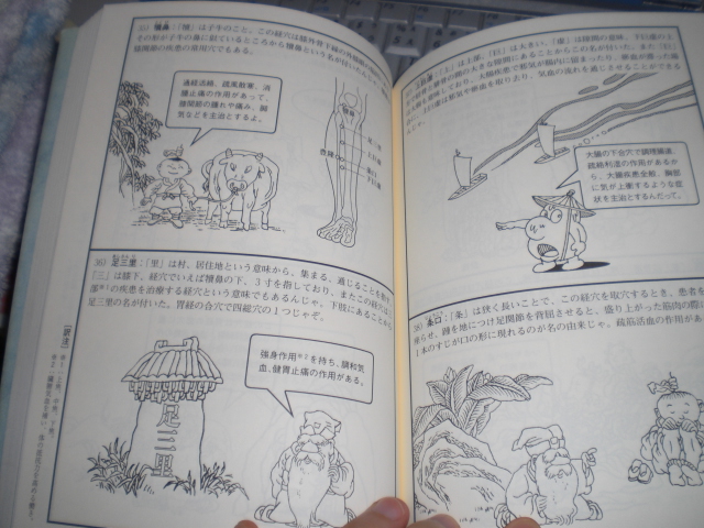 お勉強 整体 ツボゲッチューりらく屋 朝霞