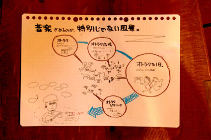 デリバリー・グラフィック(2)_f0127806_19312829.jpg