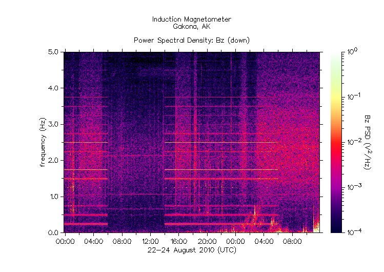 HAARPに地震波か?_e0171614_21401039.gif