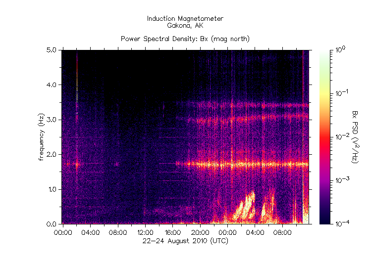 HAARPに地震波か?_e0171614_2140671.gif