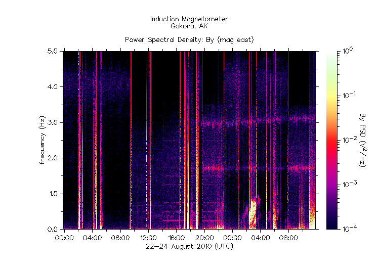 HAARPに地震波か?_e0171614_2140816.gif