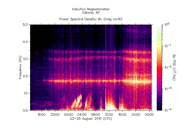 HAARPに地震波か?_e0171614_9514365.gif