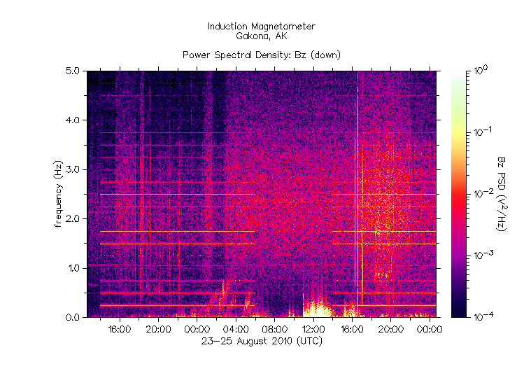 HAARPに地震波か?_e0171614_9521032.gif