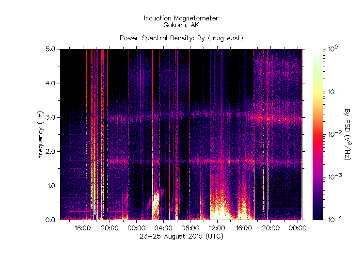 HAARPに地震波か?_e0171614_952538.gif