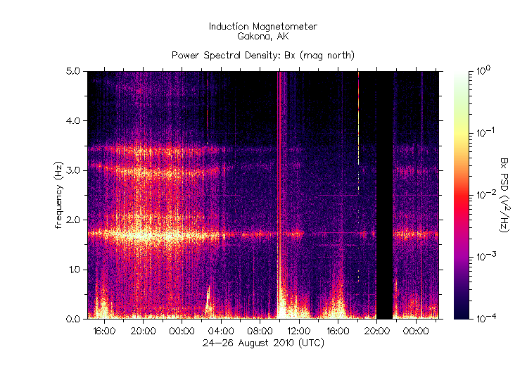 HAARPに地震波か?_e0171614_1125179.gif