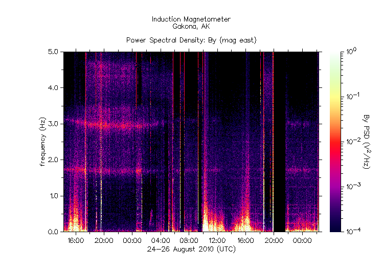HAARPに地震波か?_e0171614_11252026.gif