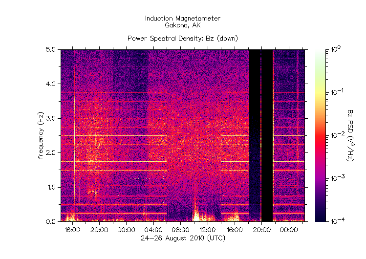 HAARPに地震波か?_e0171614_11252361.gif