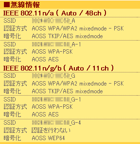 無線LAN環境の改善（その２）_c0008243_1845233.gif