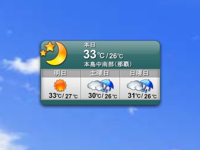 週末の天気は‥_f0178416_23154067.jpg