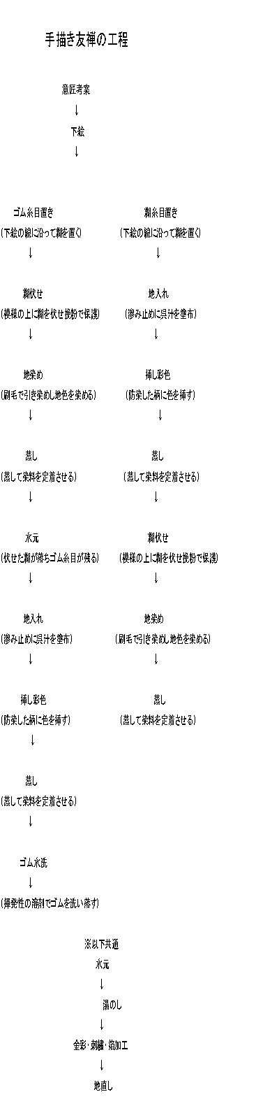 c0163413_036845.jpg