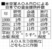 b0161323_1892073.jpg