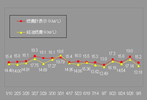 陸の孤島_a0116088_1919430.jpg