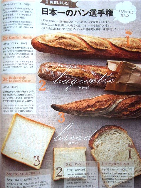 すいません・・・_c0116714_228301.jpg