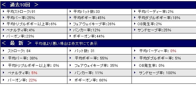 地面に激突＾_＾;_c0001339_8244228.jpg