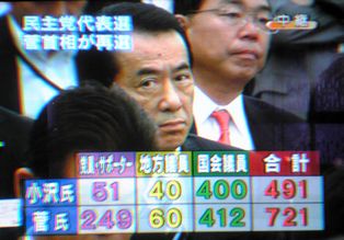 菅氏再選_f0081443_23141415.jpg