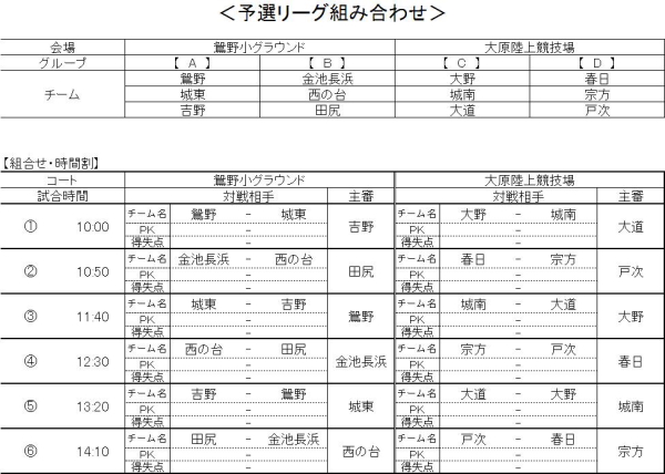 第４回マクドナルドカップ少年サッカー交流大会_f0201170_18232299.jpg