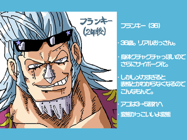 ワンピースの2年後のキャラを予想して描いてみた ゆぐ絵置き場 Ygg Gallery ワンピースの2年後のキャラを予想して描いてみた ゆぐ絵置き場 Ygg Gallery