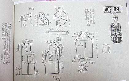 ﾗｯﾌﾙｶﾗｰのﾌﾞﾗｳｽ 製図 細々洋裁日記