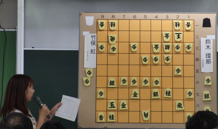 第5回白瀧あゆみ杯準決勝大盤解説会レポートpart3_f0236865_23112033.jpg