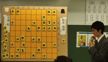 第5回白瀧あゆみ杯準決勝大盤解説会レポートpart3_f0236865_23114611.jpg