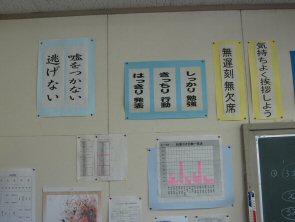 前期期末試験（今日から金曜日まで）_b0205965_11512825.jpg