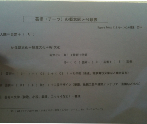 『歌旅―中島みゆきコンサートツアー2007』を教材としてみる_a0034066_9322116.jpg