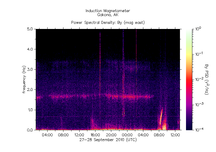 HAARPに地震波か?_e0171614_2218342.gif
