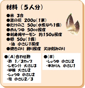 第6回 菜の花のちらし寿司_b0199838_14305461.jpg