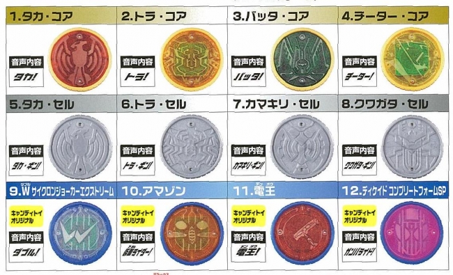 食玩 オーメダル 12種類 10年9月下旬発売 またさらに引越 東京都 区な日々 元 サンフランシスコな日々 ファイヤーキング