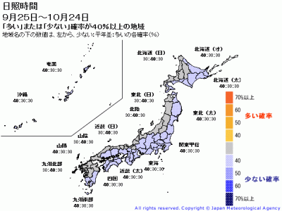 10月は雨や曇りが多く、気温は高め_b0164360_12104160.gif