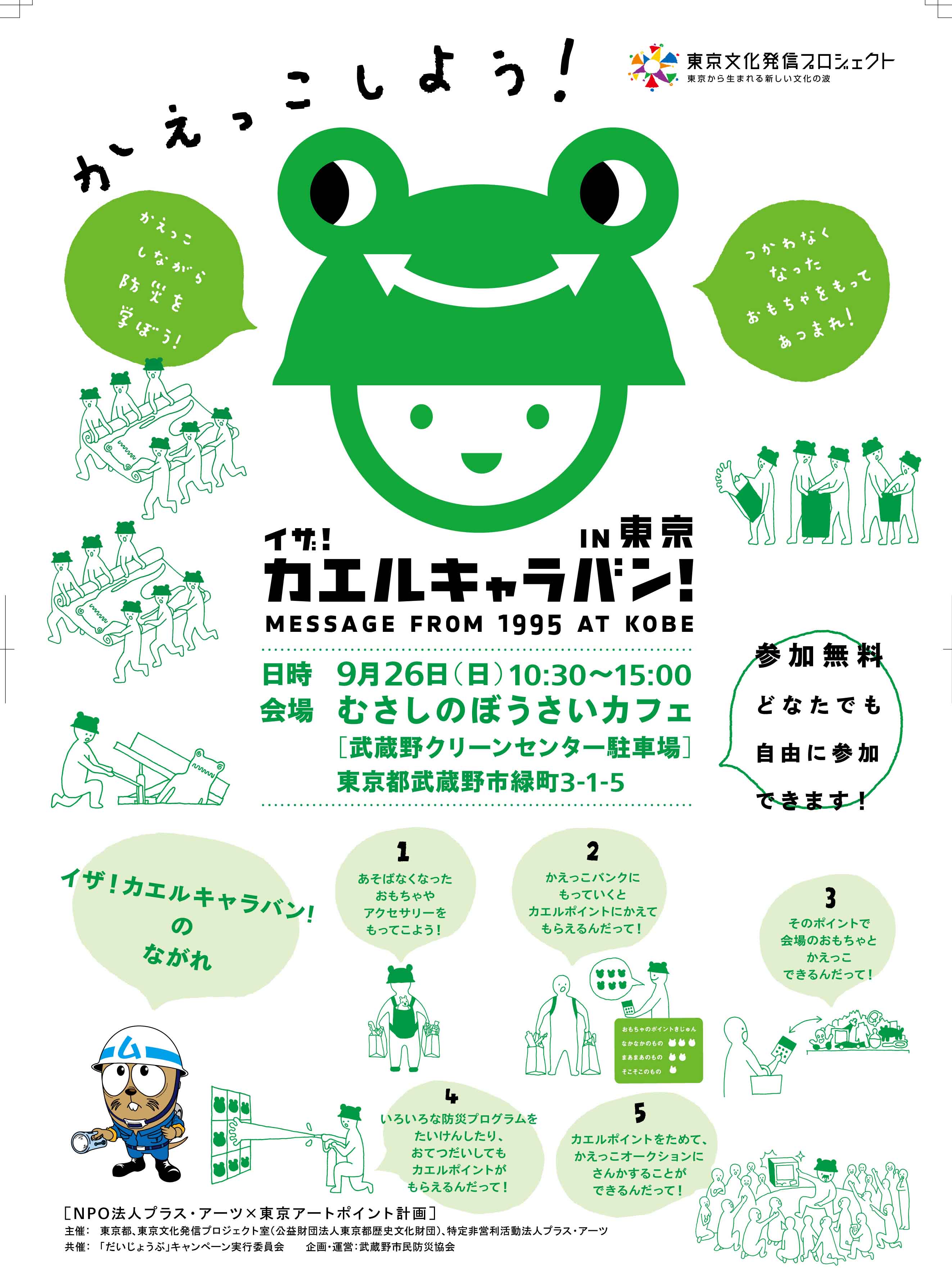 東京都武蔵野市でイザ!カエルキャラバン!_b0087598_1664336.jpg