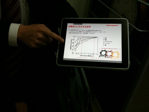 iPadを使った営業_d0085634_17552671.jpg