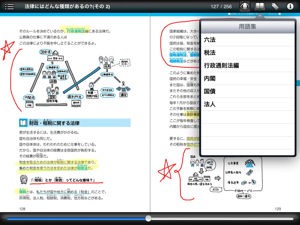 LECわかる！楽しい！法律_b0170652_1028149.jpg