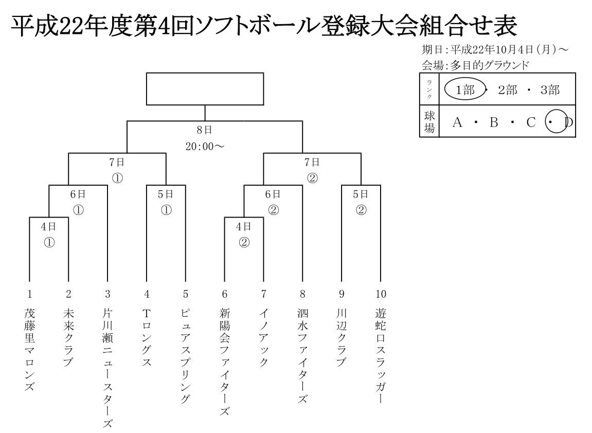 菊池市　平成22年度第4回ソフトボール登録大会組合せ表_d0115156_15351466.jpg