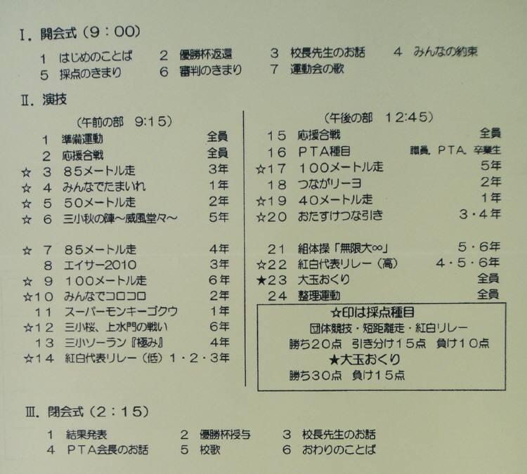 市立小学校10校で運動会_f0059673_23373870.jpg