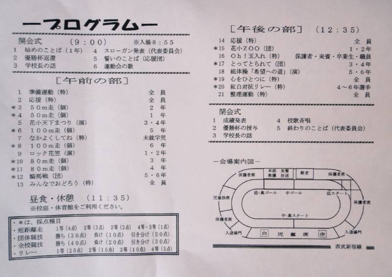 市立小学校10校で運動会_f0059673_23491999.jpg