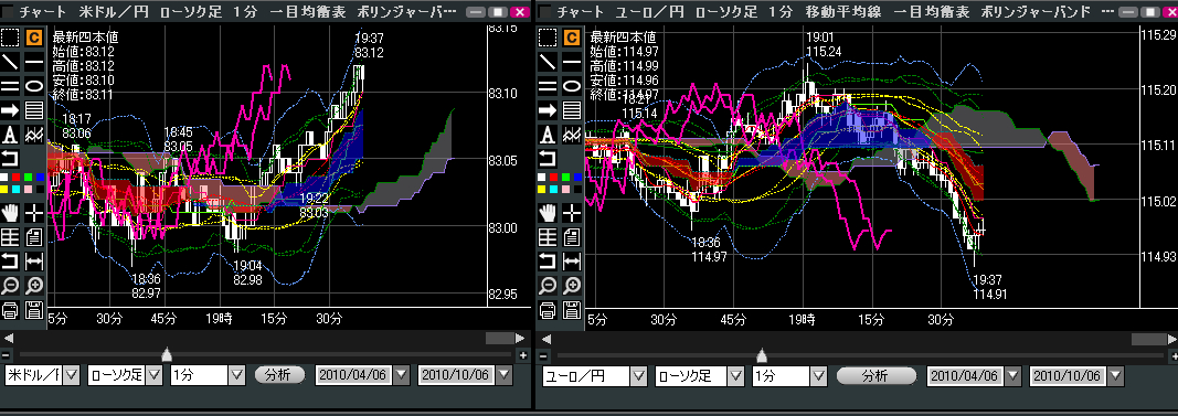 日銀の動向_b0045558_19403917.jpg