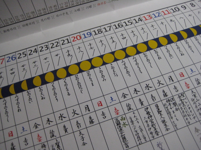 ちょっくら東海道バスツアー三島宿 -3 _b0093221_1955154.jpg